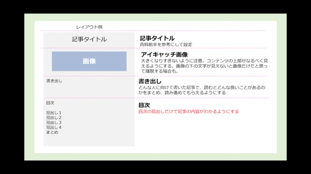 タイトル アイキャッチ 書き出し 目次 ファーストビュー レイアウト テンプレート