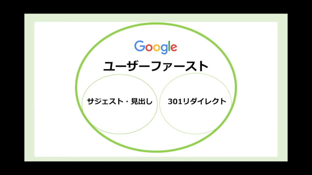 Google サジェスト 見出し 301リダイレクト