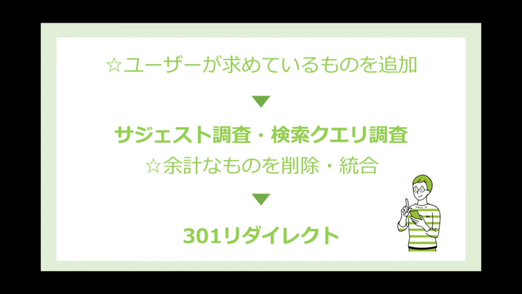 サジェスト 検索クエリ 301リダイレクト