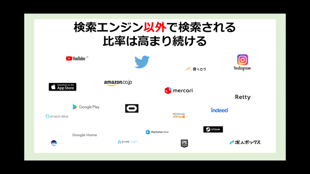 リライト SNS 検索エンジン 口コミ