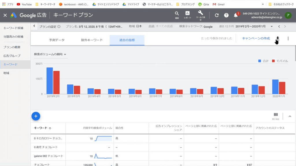 Google広告 キーワードプラン