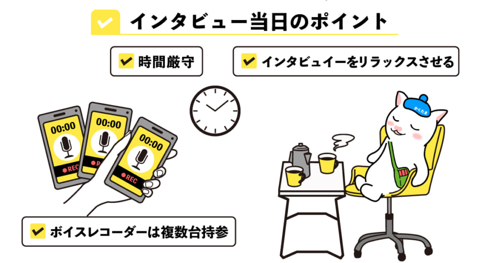 インタビュー当日のポイント