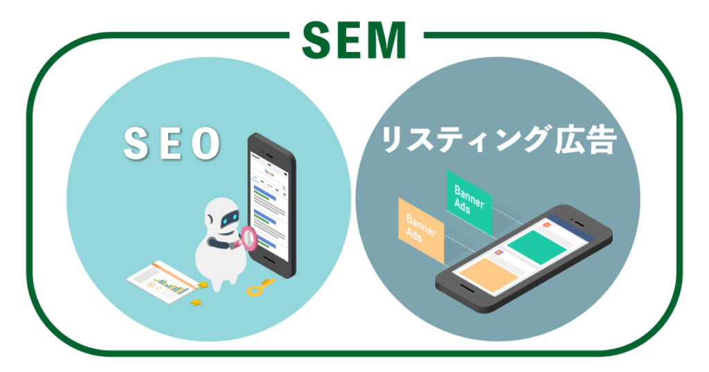 SEM